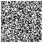 QR code with HARDWARE CONCEPTS, INC. contacts