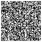 QR code with Uninsured United Parachute Technologies LLC contacts
