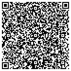 QR code with The Powerhook Company contacts