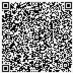 QR code with Jiffy Auto Lock Out service contacts