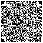QR code with Airetechs Mechanical Humble contacts