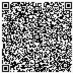 QR code with JKM Products Corporation contacts