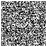 QR code with Thermal Custom International Packaging Corporation contacts