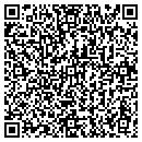 QR code with Apparel Direct contacts