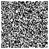 QR code with SturdyStoreDisplays.com - Streamline Showcases contacts