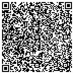 QR code with Customized Product Offerings Inc contacts