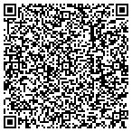 QR code with Artist Canvas Works contacts
