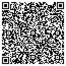 QR code with Midwest Chalk contacts