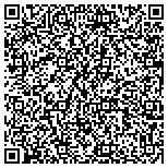 QR code with Borrero Art Materials (BAM) Corp contacts
