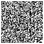 QR code with Judith Boland-Caruso contacts
