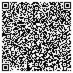 QR code with Art & Frame Factory contacts
