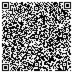 QR code with Classic Cosmetics Inc contacts