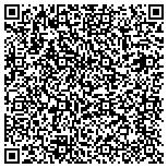 QR code with Avon Independent Sales Representative contacts