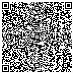 QR code with Kareyboo Beauty Supply contacts