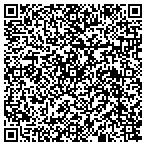 QR code with Brad Thompson Fine Art Gallery contacts