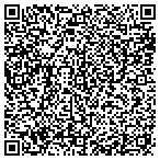 QR code with American Decorative Quilting Inc contacts