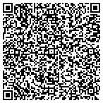 QR code with Zhangzidao Fishery Group America Corporation contacts