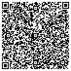 QR code with Home Energy Rating Service contacts
