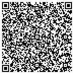 QR code with Iron City Test And Balance contacts