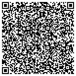 QR code with Performance Air Balancing Inc contacts