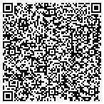 QR code with All-Pro Leak Detection of Florida contacts