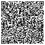 QR code with All Week Heating Elizabeth NJ contacts