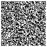 QR code with Affordable Heating and Air Conditioning contacts