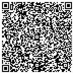 QR code with All Weather Mechanical, Inc contacts