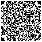 QR code with Atmostemp Service Experts contacts