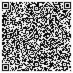 QR code with RTR Suppliers contacts