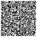 QR code with applied energy innovations contacts
