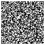 QR code with Astralux Solar, LLC contacts