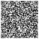 QR code with Idaho Solar Design & Consulting, Inc. contacts