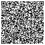 QR code with Lumanet Solar Energy LLC contacts
