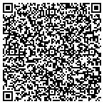 QR code with Bish's RV of Pocatello contacts