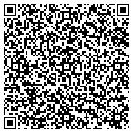 QR code with Trendsetters Powersports contacts