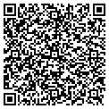 QR code with Kitz's Carbide contacts