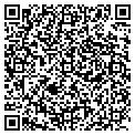 QR code with Hyatt Designs contacts