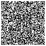 QR code with Trump Sports Co., LTD contacts