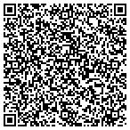 QR code with Mpowered Strategic Partners Inc contacts
