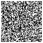 QR code with ALL ABOUT CHILDREN LEARNING CENTER - JEFFERS HILL contacts