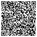 QR code with Airgun Warehouse Inc contacts