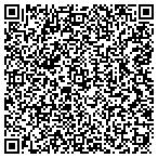 QR code with Internet Depot Express contacts