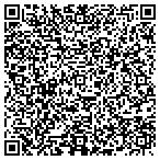 QR code with All SeaZen Marine & Stuff contacts