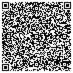 QR code with Luke's Bait and Tackle contacts
