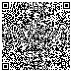 QR code with Intense Training, LLC contacts