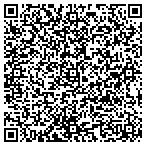 QR code with Iowa Rebels Basketball contacts