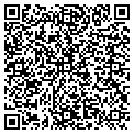 QR code with Hockey Giant contacts