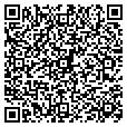 QR code with AllMacInfo contacts