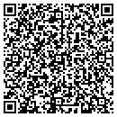 QR code with Aggarwal Rahul MD contacts